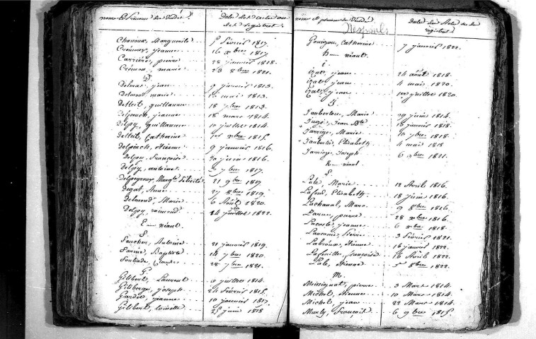 Tables décennales des décès (1813-1822)