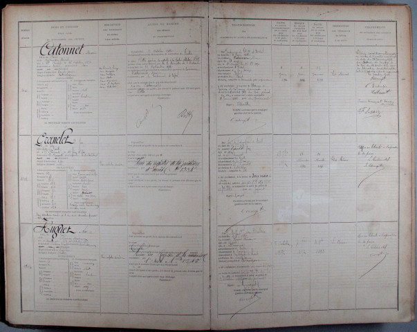 12 octobre 1892 - 17 avril 1901