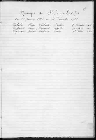 Tables décennales des mariages (1923-1932)