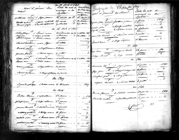 Tables décennales des mariages (1803-1812)