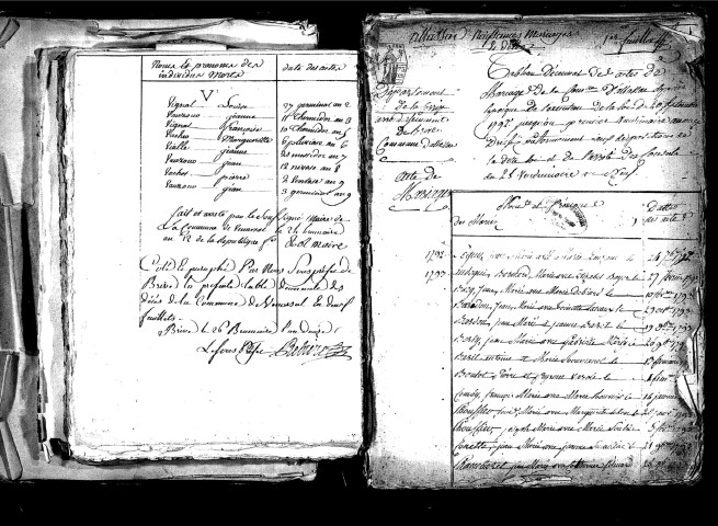 Tables décennales des décès (1792-1802)