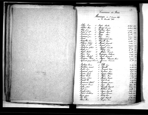Tables décennales des mariages (1843-1852)