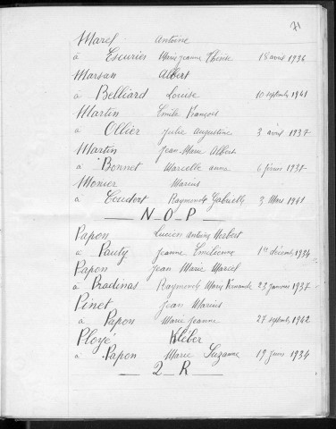 Tables décennales des mariages (1933-1942)
