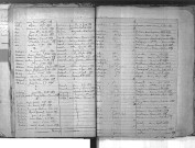 Tables décennales des mariages (1883-1892)