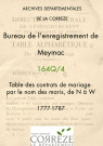Table des contrats de mariage par le nom des maris, de N à W