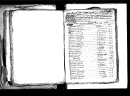 Tables décennales des naissances (1792-1802)