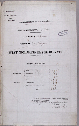 Population : listes nominatives (1836-1872), mouvements de population (1853).