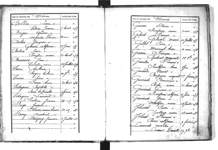 Tables décennales des mariages (1873-1882)