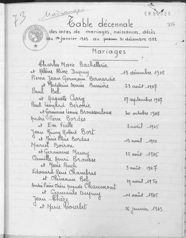Tables décennales des mariages (1943-1952)
