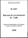 Classe 1905 : table alphabétique.