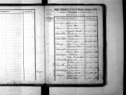 Tables décennales des mariages (1853-1862)