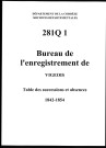 1842-1854