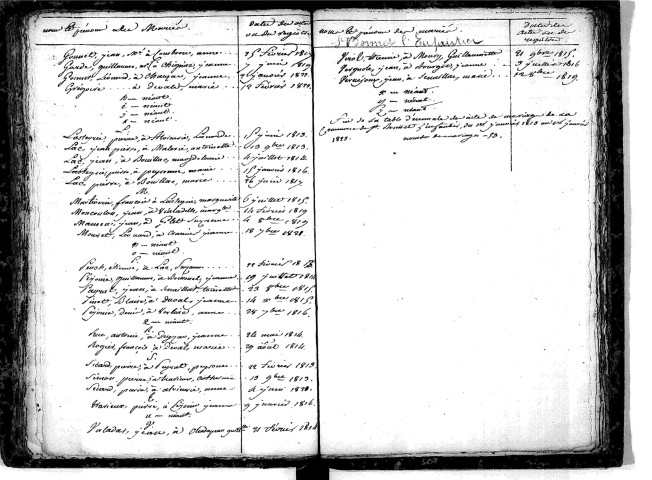 Tables décennales des mariages (1813-1822)