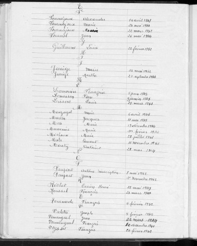 Tables décennales des décès (1943-1952)