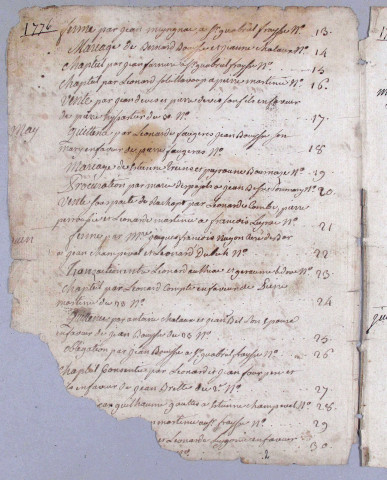 Répertoire chronologique : février 1776-9 avril 1806