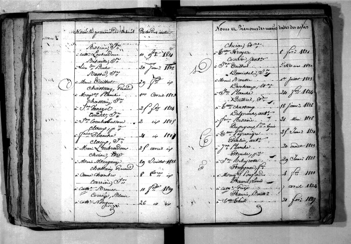 Tables décennales des mariages (1823-1832)