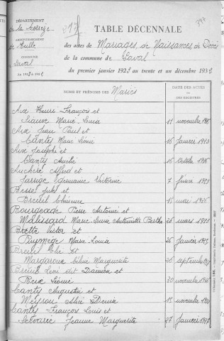 Tables décennales des mariages (1923-1932)