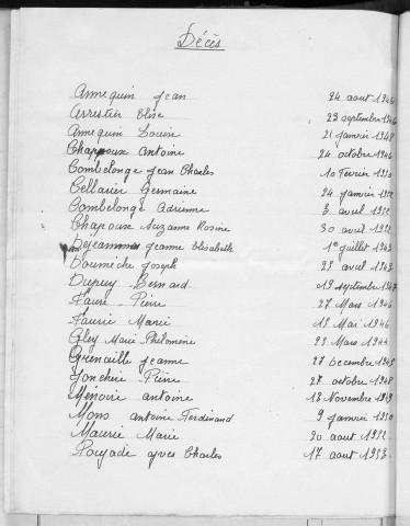 Tables décennales des naissances (1943-1952)