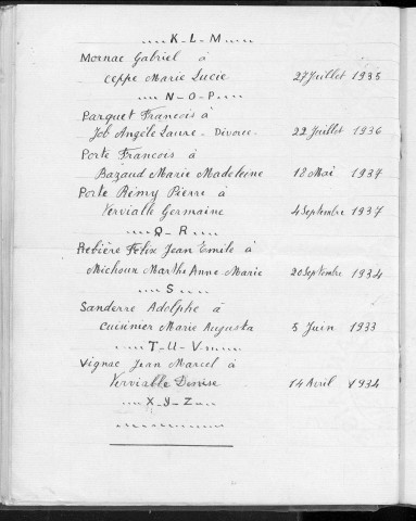 Tables décennales des mariages (1933-1942)