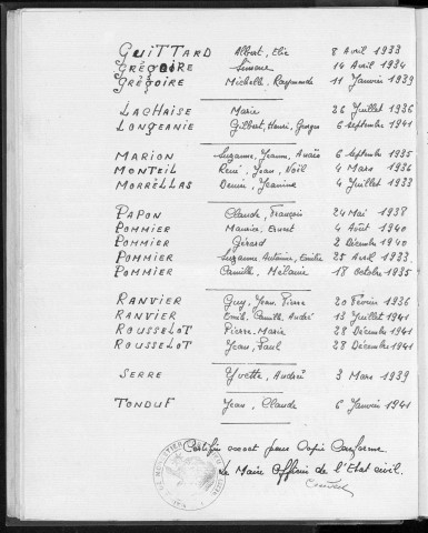 Tables décennales des naissances (1933-1942)