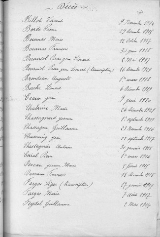 Tables décennales des décès (1913-1922)