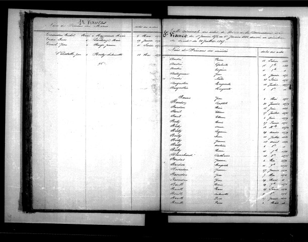 Tables décennales des décès (1873-1882)
