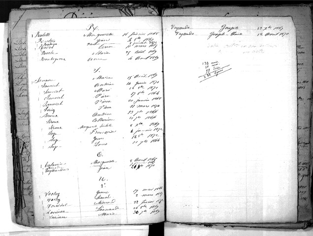Tables décennales des décès (1863-1872)