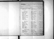 Tables décennales des mariages (1873-1882)