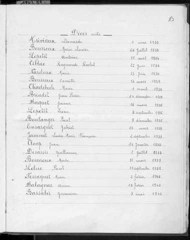 Tables décennales des décès (1933-1942)