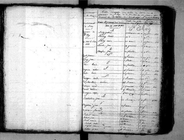 Tables décennales des mariages (1803-1812)