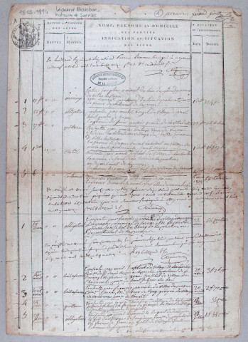 Répertoire chronologique : 19 mars 1814-10 novembre 1823