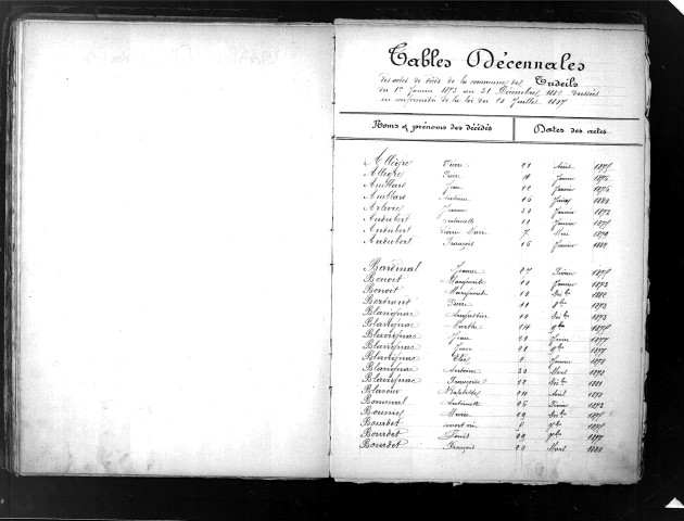 Tables décennales des mariages (1873-1882)