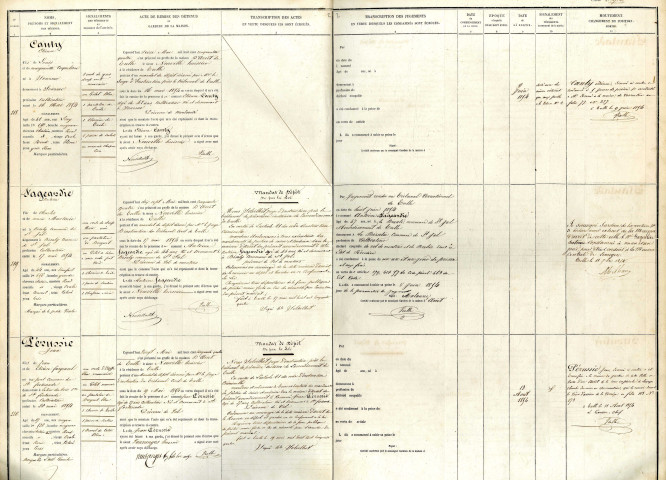 15 mai 1854 - 8 janvier 1857