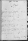 Tables décennales des naissances (1923-1932)