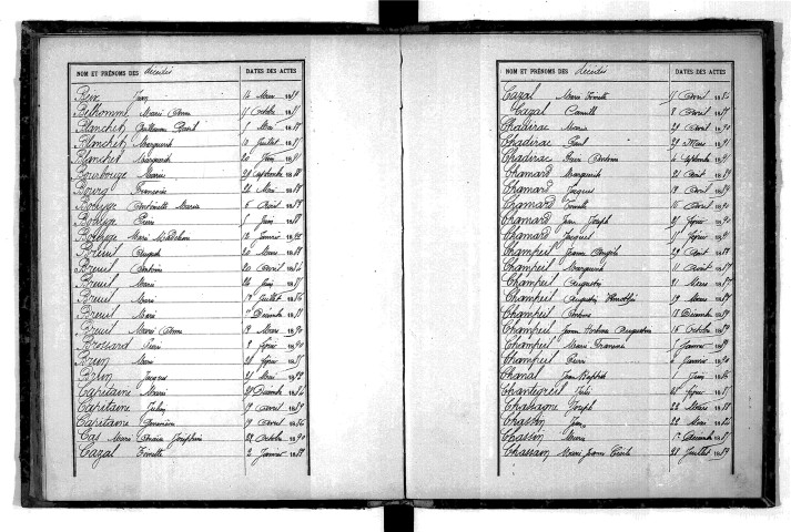 Tables décennales des décès (1883-1892)