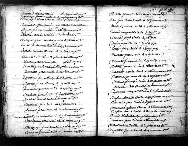 Tables décennales des décès (1792-1802)