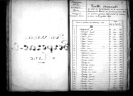 Tables décennales des naissances (1843-1852)