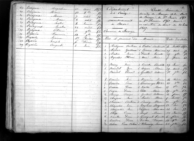 Tables décennales des mariages (1853-1862)