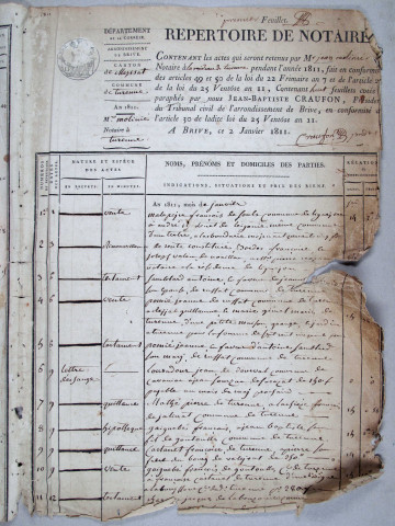 Répertoire chronologique : 1 janvier 1811-7 mars 1825