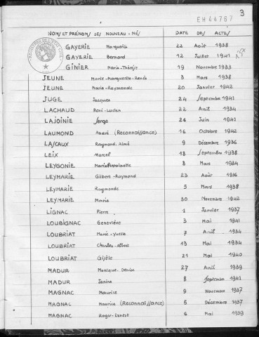 Tables décennales des naissances (1933-1942)