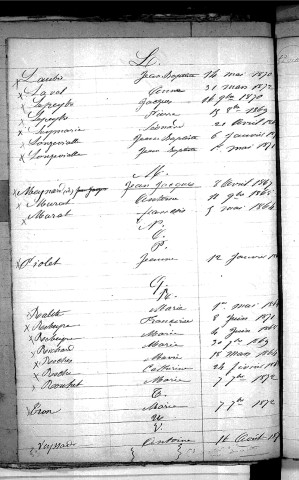 Tables décennales des décès (1863-1872)