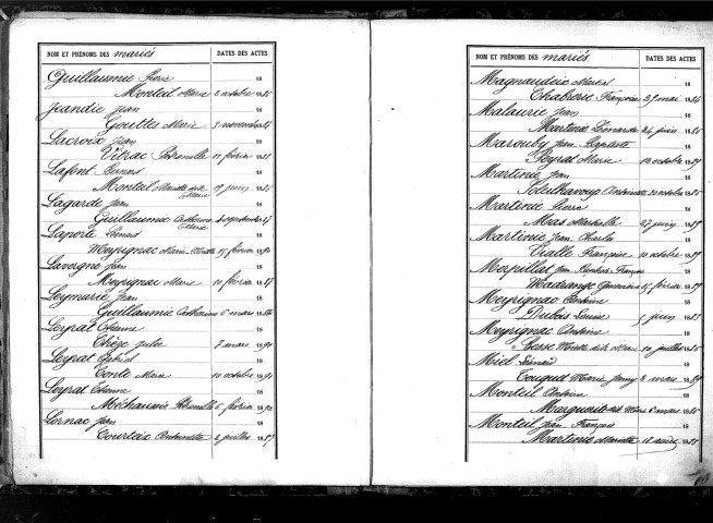 Tables décennales des mariages (1883-1892)