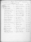 Tables décennales des mariages (1933-1942)