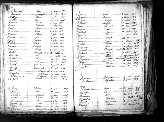 Tables décennales des décès (1813-1822)