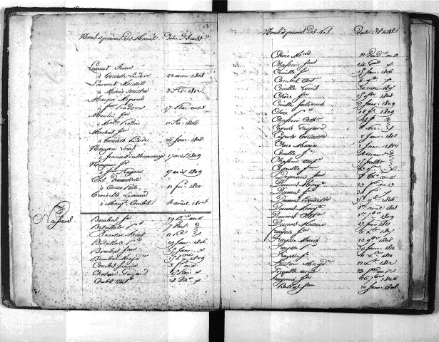 Tables décennales des mariages (1803-1812)