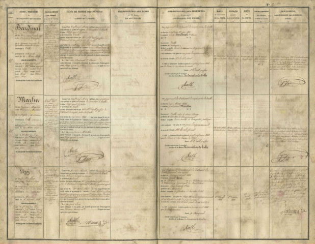 27 mars 1841 - 14 juin 1843