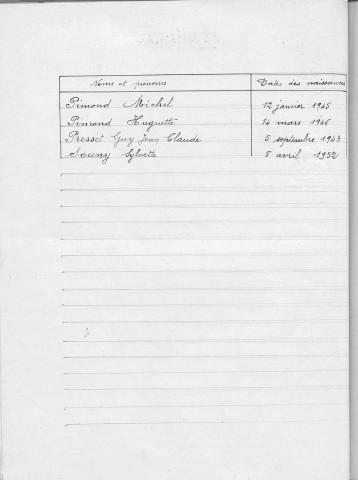 Tables décennales des naissances (1943-1952)