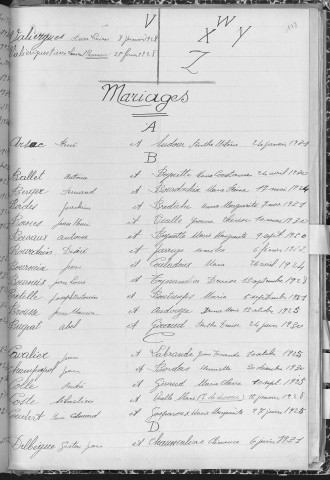 Tables décennales des mariages (1923-1932)