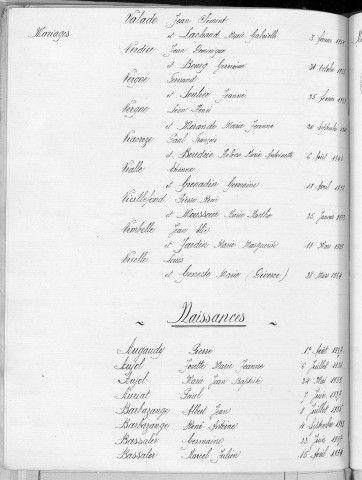 Tables décennales des naissances (1933-1942)