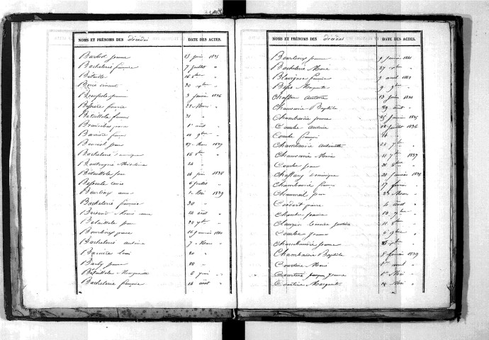 Tables décennales des décès (1833-1842)